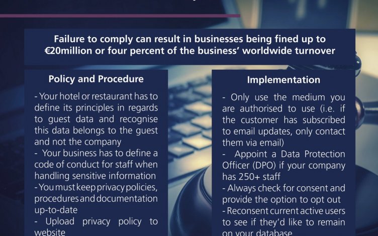 How the GDPR Will Affect the Hospitality Sector